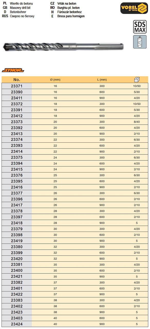 Диск відрізний алмазний TURBO Ø125 мм t-2,1 х h- 7 мм по кам, бетоні, кераміці STHOR-08791